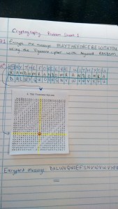 A sample cryptography problem sheet 