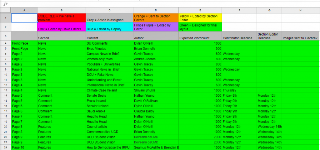 Excel spreadsheet
